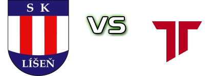 Líšeň - Trenčín head to head game preview and prediction