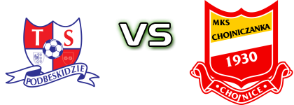 TS Podbeskidzie - Chojniczanka Spiel Prognosen und Statistiken