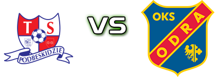 TS Podbeskidzie - Odra Opole head to head game preview and prediction