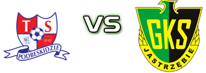 TS Podbeskidzie - GKS Jastrzębie head to head game preview and prediction