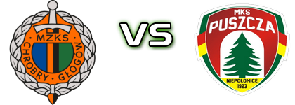 Chrobry Głogów - Puszcza Spiel Prognosen und Statistiken