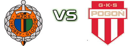 Chrobry Głogów - Pogoń G. M. Statistiche e dettagli partita