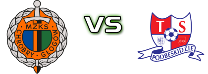 Chrobry Głogów - TS Podbeskidzie head to head game preview and prediction