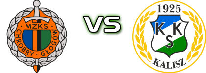 Chrobry Głogów - KKS Kalisz Statistiche e dettagli partita