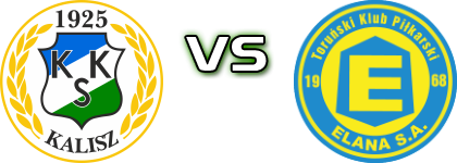 KKS Kalisz - Elana Toruń Spiel Prognosen und Statistiken KKS Kalisz - Elana Toruń Spiel Prognosen und Statistiken