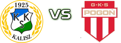 KKS Kalisz - Pogoń G. M. head to head game preview and prediction