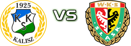 KKS Kalisz - Śląsk Wrocław II head to head game preview and prediction KKS Kalisz - Śląsk Wrocław II head to head game preview and prediction