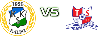 KKS Kalisz - TS Podbeskidzie head to head game preview and prediction KKS Kalisz - TS Podbeskidzie head to head game preview and prediction