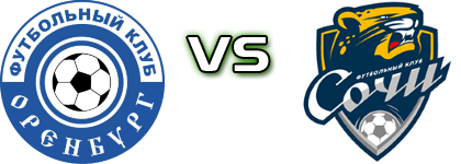 Orenburg - Sochi детайли и статистика Orenburg - Sochi детайли и статистика