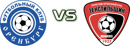 Orenburg - Tekstilshchik head to head game preview and prediction