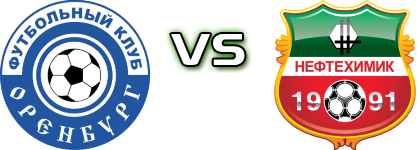Orenburg - Neftekhimik Statistiche e dettagli partita