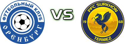 Orenburg - Surkhon Termez Spiel Prognosen und Statistiken