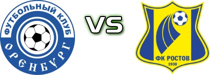 Orenburg - Rostov Spiel Prognosen und Statistiken
