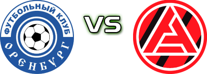 Orenburg - Akron Tolyatti детайли и статистика