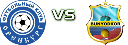 Orenburg - Bunyodkor Estatísticas e detalhes do jogo