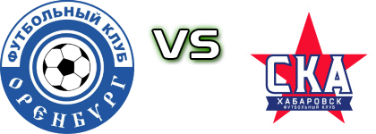 Orenburg - SKA head to head game preview and prediction Orenburg - SKA head to head game preview and prediction