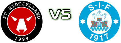 Midtjylland - Silkeborg head to head game preview and prediction