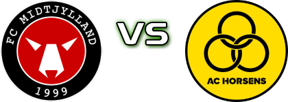 Midtjylland - Horsens head to head game preview and prediction