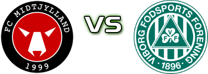 Midtjylland - Viborg детайли и статистика