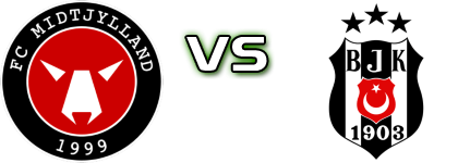 Midtjylland - Beşiktaş head to head game preview and prediction