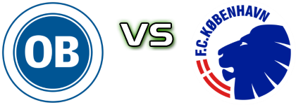 OB - København Detalles y estadisticas