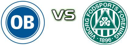 OB - Viborg Detalji meca I statistika. OB - Viborg Detalji meca I statistika.