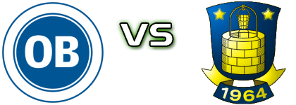OB - Brøndby Spiel Prognosen und Statistiken
