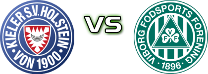 Kiel - Viborg head to head game preview and prediction
