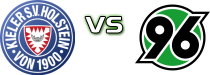 Kiel - Hannover Detalji meca I statistika. Kiel - Hannover Detalji meca I statistika.