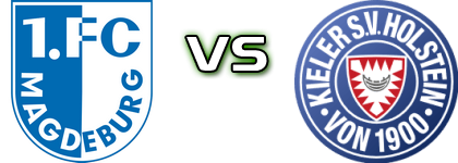 Magdeburg - Kiel Statistiche e dettagli partita
