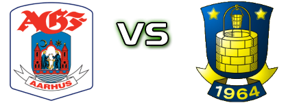 AGF - Brøndby head to head game preview and prediction