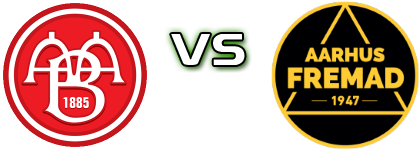 Aalborg - Aarhus Fr детайли и статистика