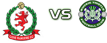 Cove Rangers - Buckie Thistle Detalji meca I statistika. Cove Rangers - Buckie Thistle Detalji meca I statistika.
