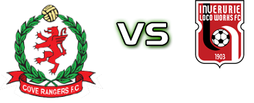Cove Rangers - Inverurie LW Estatísticas e detalhes do jogo
