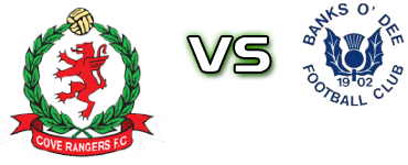Cove Rangers - Banks O'Dee Detalji meca I statistika. Cove Rangers - Banks O'Dee Detalji meca I statistika.