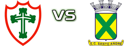 Portuguesa - Santo André head to head game preview and prediction