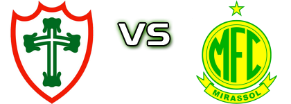 Portuguesa - Mirassol head to head game preview and prediction