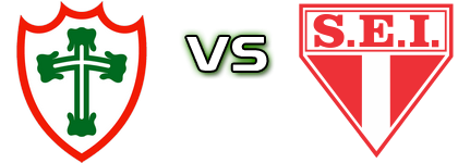 Portuguesa - Itapirense SP U20 head to head game preview and prediction