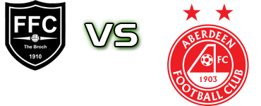 Fraserburgh - Aberdeen B Detalles y estadisticas