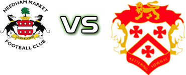 Needham - Kettering Statistiche e dettagli partita