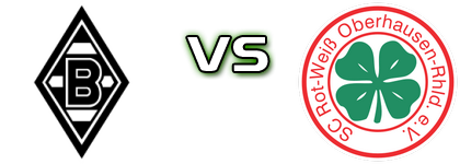 Borussia M'gladbach II - Oberhausen head to head game preview and prediction