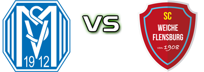 Meppen - Weiche Flensburg Spiel Prognosen und Statistiken