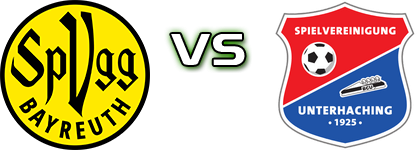 SpVgg Bayreuth - Unterhaching Detalji meca I statistika.