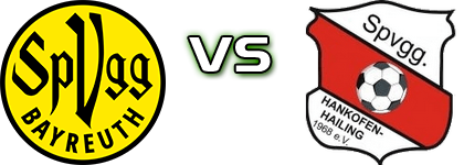 SpVgg Bayreuth - Hankofen-Hailing head to head game preview and prediction