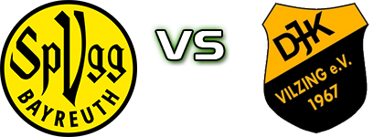 SpVgg Bayreuth - Vilzing Estatísticas e detalhes do jogo