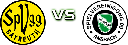 SpVgg Bayreuth - Ansbach Spiel Prognosen und Statistiken SpVgg Bayreuth - Ansbach Spiel Prognosen und Statistiken