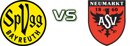 SpVgg Bayreuth - Neumarkt Statistiche e dettagli partita