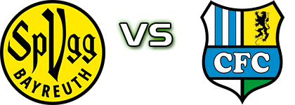SpVgg Bayreuth - Chemnitzer Statistiche e dettagli partita SpVgg Bayreuth - Chemnitzer Statistiche e dettagli partita