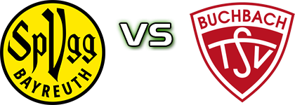 SpVgg Bayreuth - Buchbach head to head game preview and prediction SpVgg Bayreuth - Buchbach head to head game preview and prediction
