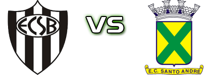 EC São Bernardo - Santo André head to head game preview and prediction